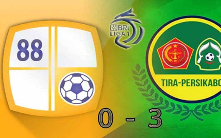 Tira Persikabo menundukkan Barito Putera 3-0 dalam laga llanjutan Liga 1 di Stadion Wibawa Mukti, Cikarang, Jumat (23/9/2021)