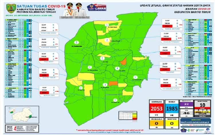 Infografis covid-19 Kabupaten Barito Timur, Sabtu, 25 September 2021.