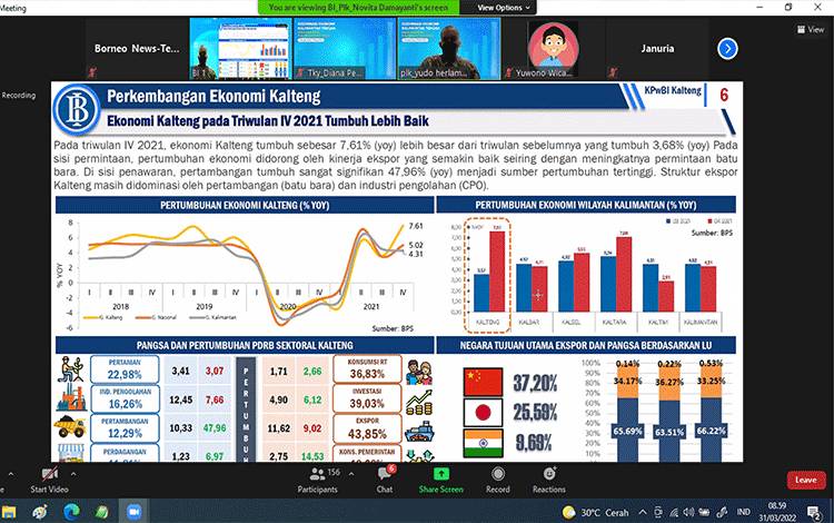Diseminasi Ekonomi Kalimantan Tengah Periode Februari 2022.