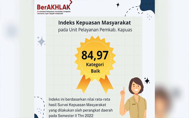 Grafik hasil survei kepuasan pelayanan publik di Pemkab Kapuas. (FOTO: IST)