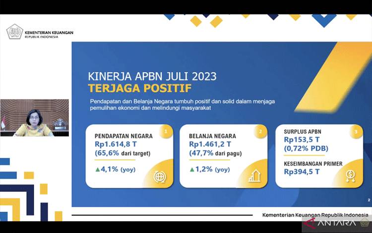 Menteri Keuangan Sri Mulyani melaporkan kinerja Anggaran Pendapatan dan Belanja Negara (APBN) hingga Juli 2023 dalam konferensi pers APBN KiTa edisi Agustus 2023 di Jakarta, Jumat (11/8/2023). ANTARA/Imamatul Silfia.