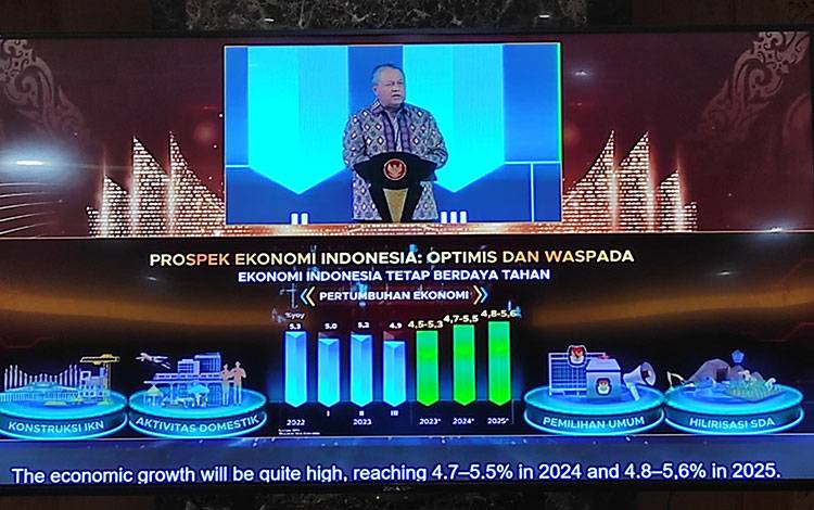 Paparan Gubernur Bank Indonesia atau BI, Perry Warjiyo dalam Pertemuan Tahunan Bank Indonesia yang diikuti dari Kalteng pada Rabu, 29 November 2023 malam.(FOTO: TESTI PRISCILLA)