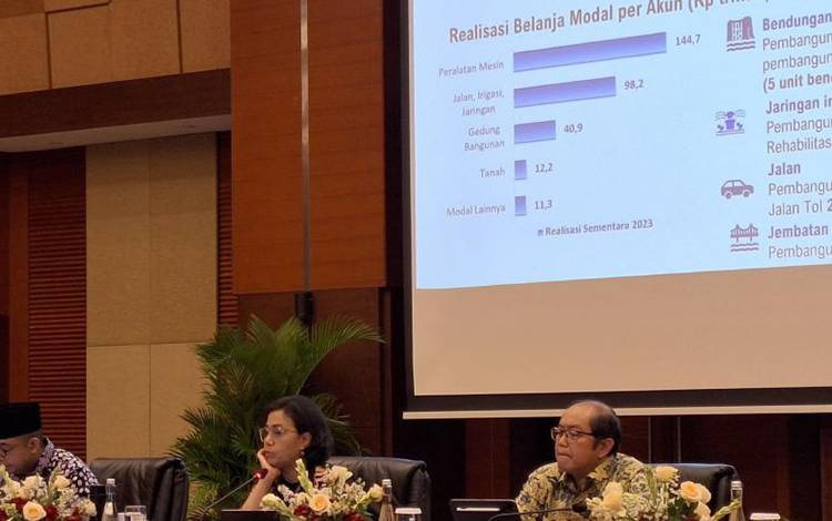 Menteri Keuangan RI Sri Mulyani dan jajaran dalam Konferensi Pers Kinerja dan Realisasi APBN 2023 di Jakarta, Selasa (2/1/2024). ANTARA/Bayu Saputra.