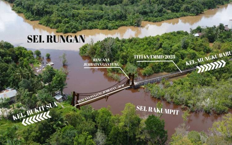 Desain perencanaan pembangunan jembatan penghubung kelurahan di Kecamatan Rakumpit. (FOTO: HUMAS)