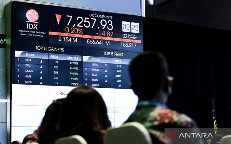 Karyawan melihat layar pergerakan perdagangan saham saat pembukaan perdagangan Bursa Efek Indonesia (BEI) tahun 2024 di Jakarta, Selasa (2/1/2024). ANTARA FOTO/Asprilla Dwi Adha/aww.
