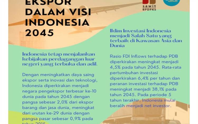 Ekspor dalam visi Indonesia 2045.(FOTO: Infografis BPDPKS)