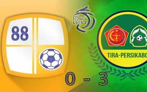 2 Gol Ciro bawa Tira Persikabo Cicipi Kemenangan Perdana di Liga 1