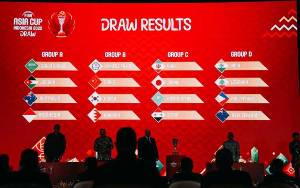 Perbasi Jelaskan Alasan Indonesia Pilih Grup A pada FIBA Asia Cup 2022