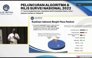 Survei: 92,6 Persen Optimistis Indonesia Bangkit Pascapandemi COVID-19