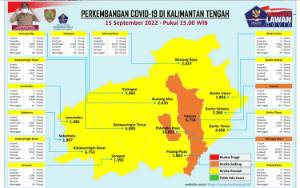 Kemendikbud Ristek Dorong PTM 100 Persen Tahun Ajaran 2022/2023
