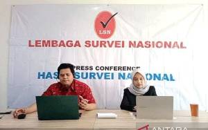 Survei LSN: Elektabilitas Prabowo Ungguli Ganjar dan Anies
