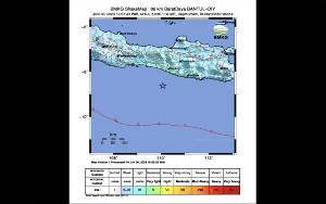 BMKG Nyatakan Gempa Magnitudo 6,4 Guncang Bantul Yogyakarta