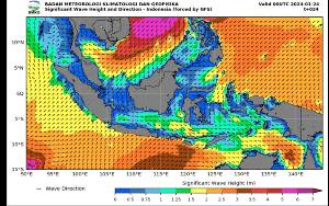 BMKG: Waspada Gelombang Tinggi Hingga Enam Meter di Perairan Indonesia