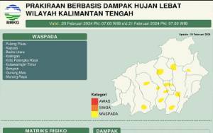 Cuaca Ekstrem Berpotensi Landa Kalimantan Tengah Seminggu Kedepan