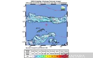 Gempa Berkekuatan 5,3 Magnitudo Terjadi di Gorontalo